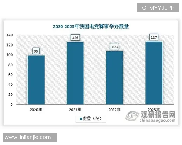 李娜畅谈英雄联盟职业生涯与电竞实时数据的深度对话 李娜畅谈英雄联盟职业生涯与电竞实时数据的深度对话