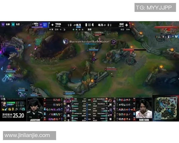 聚焦S15电竞总决赛TES战队个人能力展现与英雄联盟战术分析 聚焦S15电竞总决赛TES战队个人能力展现与英雄联盟战术分析