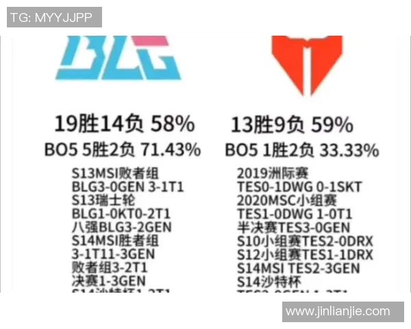 热议CSGOBLG实力变革背后的原因与未来发展趋势分析